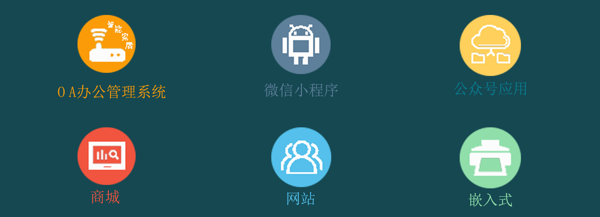 镇江主要业务